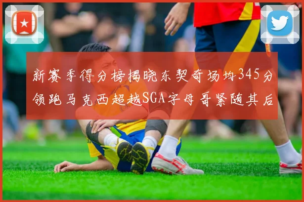 新赛季得分榜揭晓东契奇场均345分领跑马克西超越SGA字母哥紧随其后